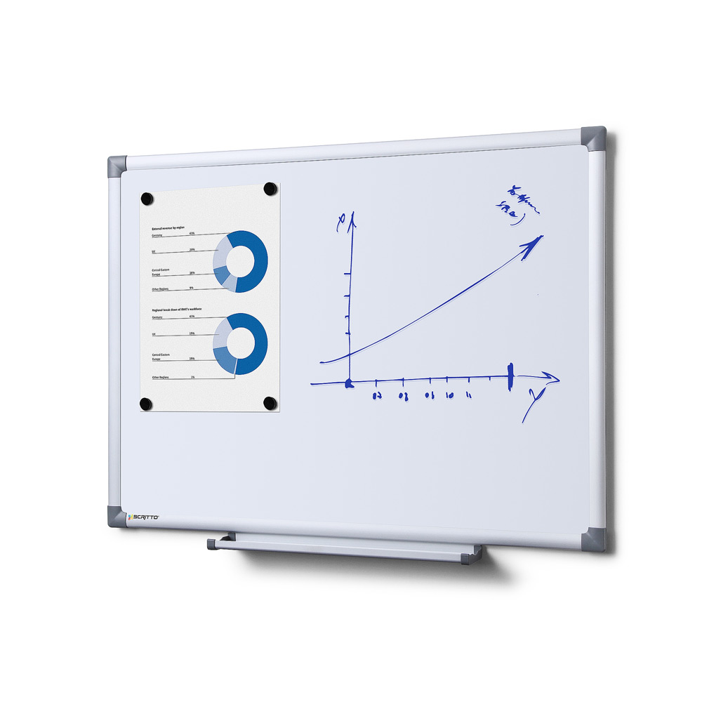 Whiteboard Scritto® Economy